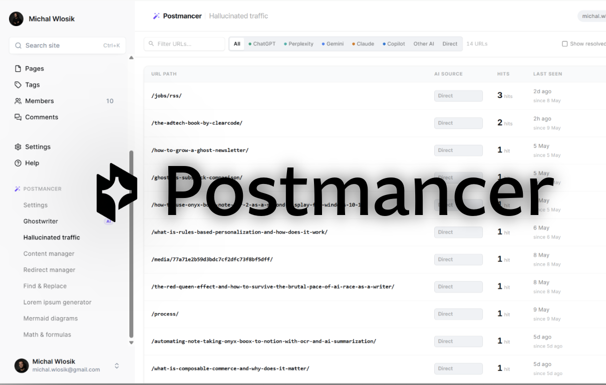The Postmancer AI traffic dashboard listing URL paths, the AI source such as ChatGPT or Perplexity, hit counts, and when each was last seen
